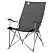 Mobilier de camping 
