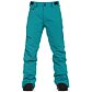 Nohavice HORSEFEATHERS SPIRE II PANTS Man