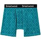 Bokserki SMARTWOOL M MERINO PRINT BOXER BRIEF BOXED Man