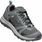 Buty KEEN TERRADORA II WP WOMEN Lady