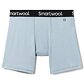 Boxerky SMARTWOOL M BOXER BRIEF BOXED Man