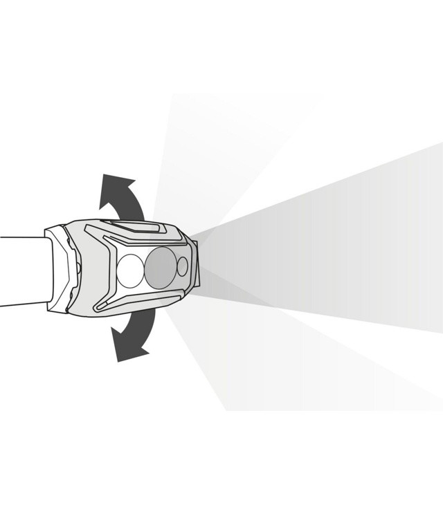 Čelovka PETZL ACTIK CORE Uni