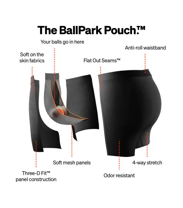 Boxeri SAXX DROPTEMP COOL CTN TRUNK FLY Man, black