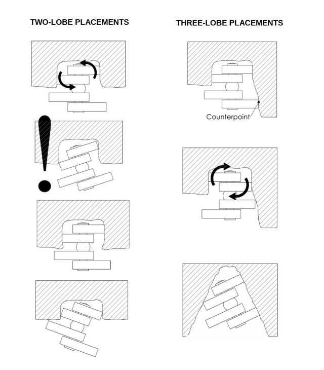 Vklíněnec friend TOTEM TOTEM CAM 0.65 BLUE