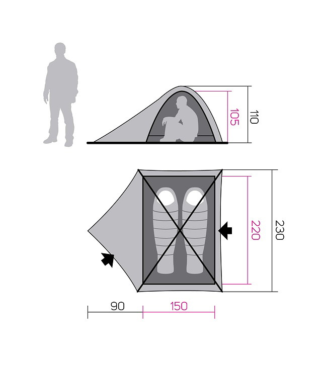 Stan HANNAH CAMPING SERAK 2