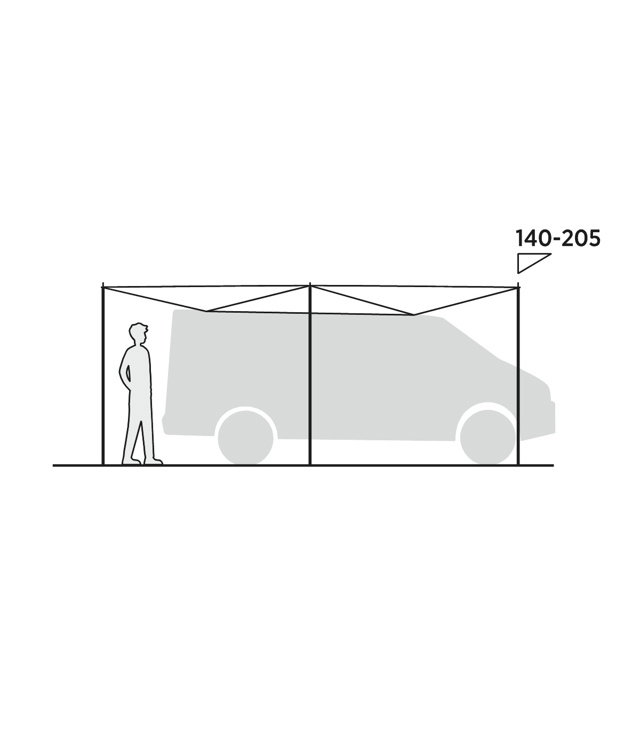 Přístřešek EASY CAMP LOM TRI CANOPY