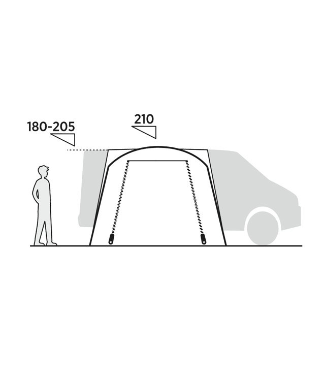 Stan EASY CAMP UTNE Uni