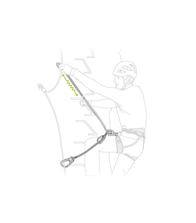 Set PETZL VIA FERRATA SCORPIO EASHOOK