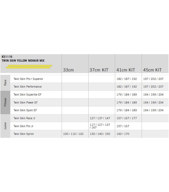 Pásy FISCHER TWIN SKIN YELLOW MOHAIR MIX