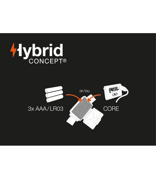 Čelovka PETZL TIKKA CORE Uni