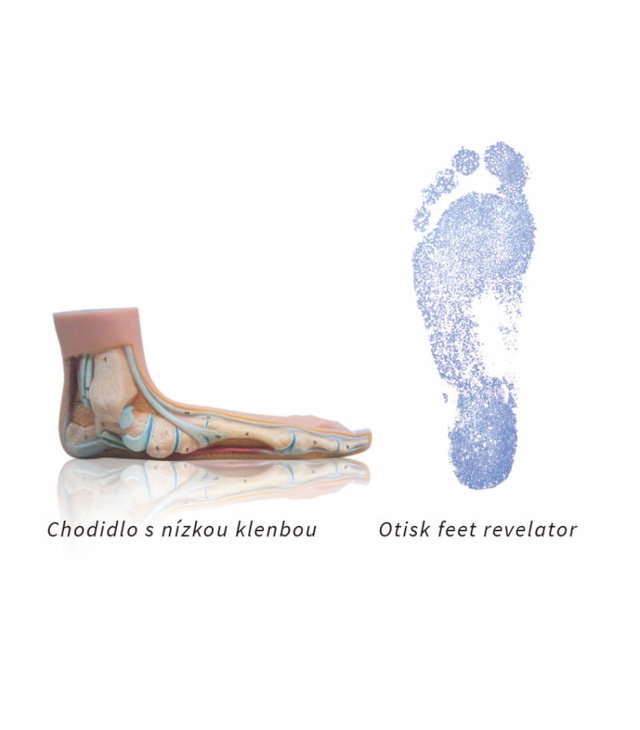 Branțuri SIDAS 3FEET COMFORT CZ LOW Uni