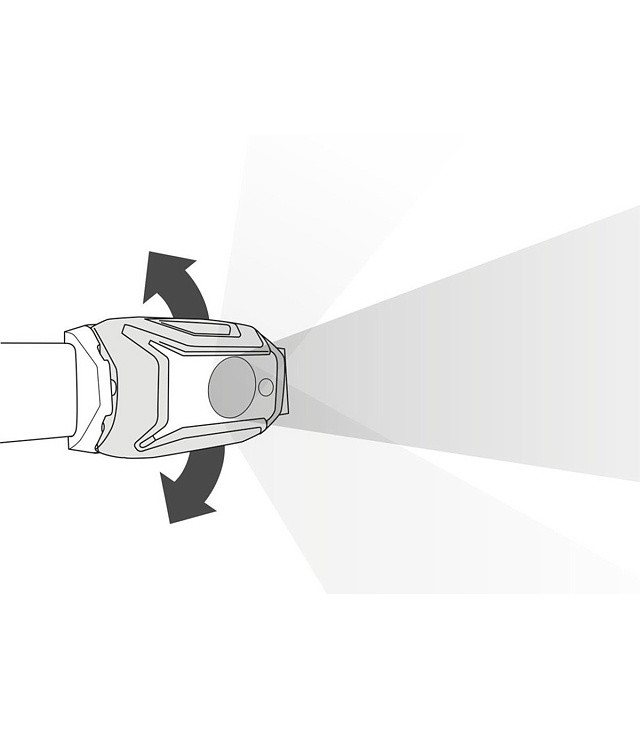 Čelovka PETZL TIKKA 4.0