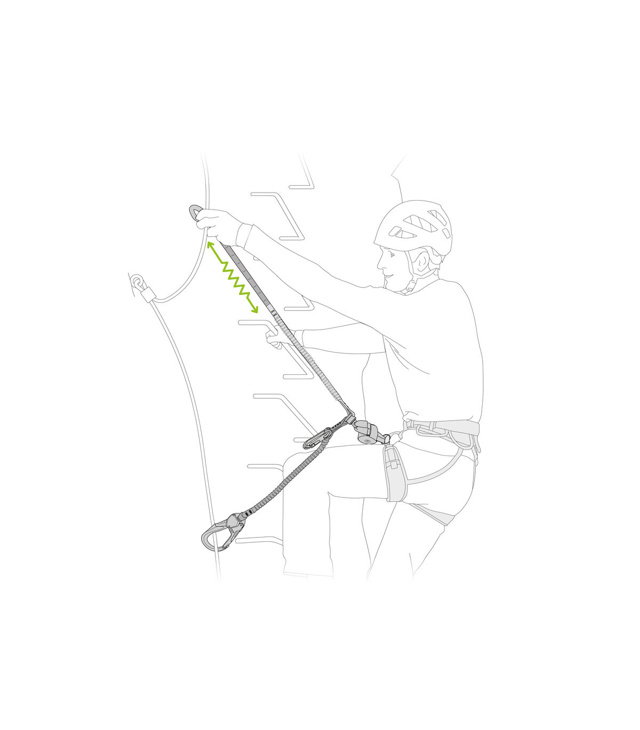 Set PETZL VIA FERRATA SCORPIO EASHOOK SW