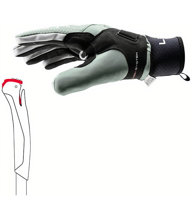 Rukavice LEKI PRC THERMOPLUS SHARK WOMEN Lady