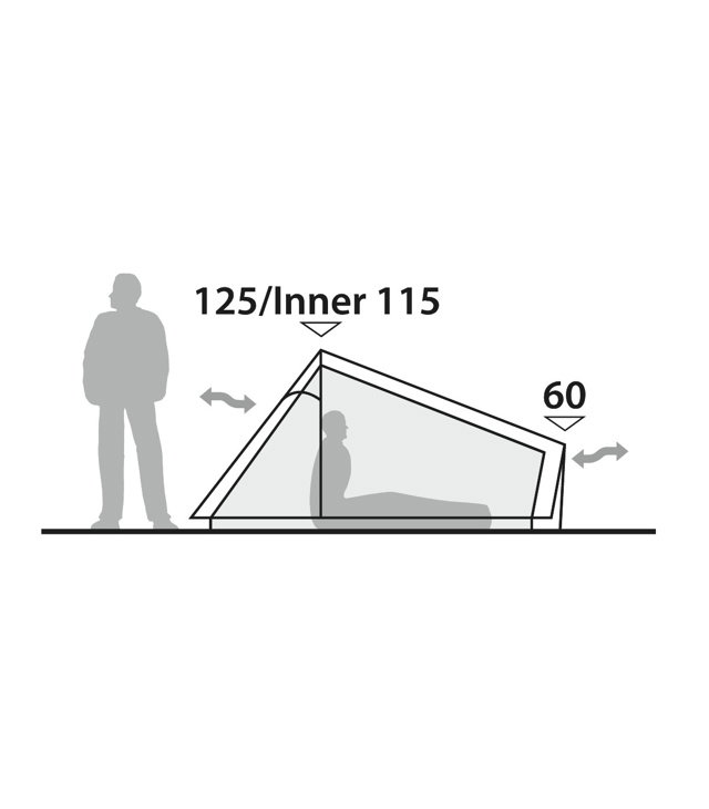 Stan ROBENS VIA 2 UL