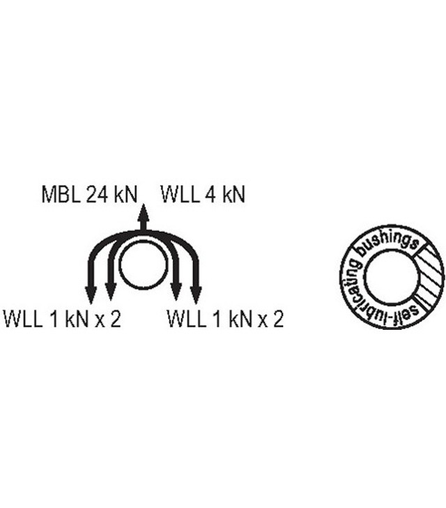 CAMP DRYAD PRO koloturnik