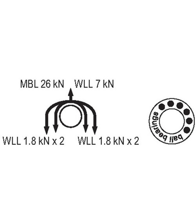 CAMP DRYAD PRO koloturnik