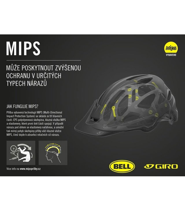 Cască GIRO SOURCE MIPS 022 Uni