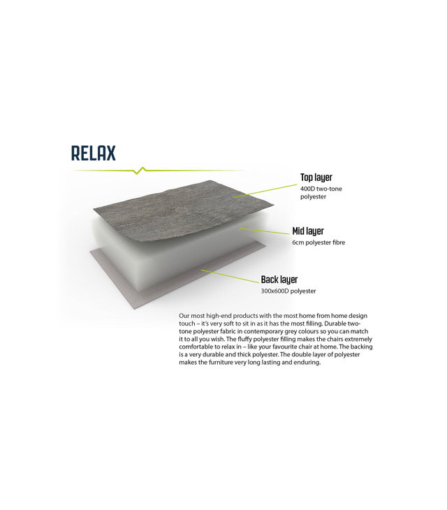 Sedačka OUTWELL FREMONT LAKE SOFA