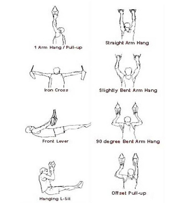 METOLIUS ROCK RINGS erősítő fogások (PÁR) FEHÉR/FEKETE