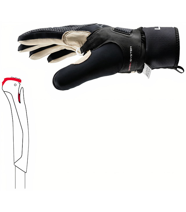 Rukavice LEKI PRC PREMIUM THERMOPLUS SHARK Man