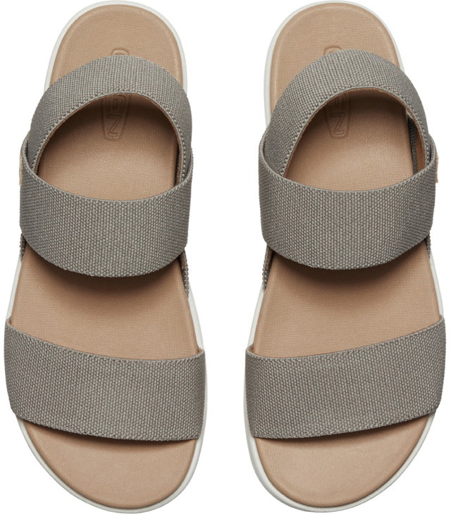 Sandale de damă KEEN ELLE BACKSTRAP W