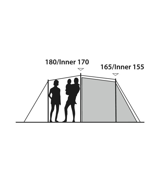 Stan pro 5 osoby OUTWELL EARTH 5 PLUS
