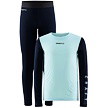 Spodní prádlo CRAFT CORE WARM BASELAYER SET JR Junior, blaze-area